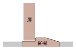 ドア枠と沓摺！【広島市　安佐南区　安佐北区】