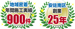 リフォーム＆増改築  ニムラ